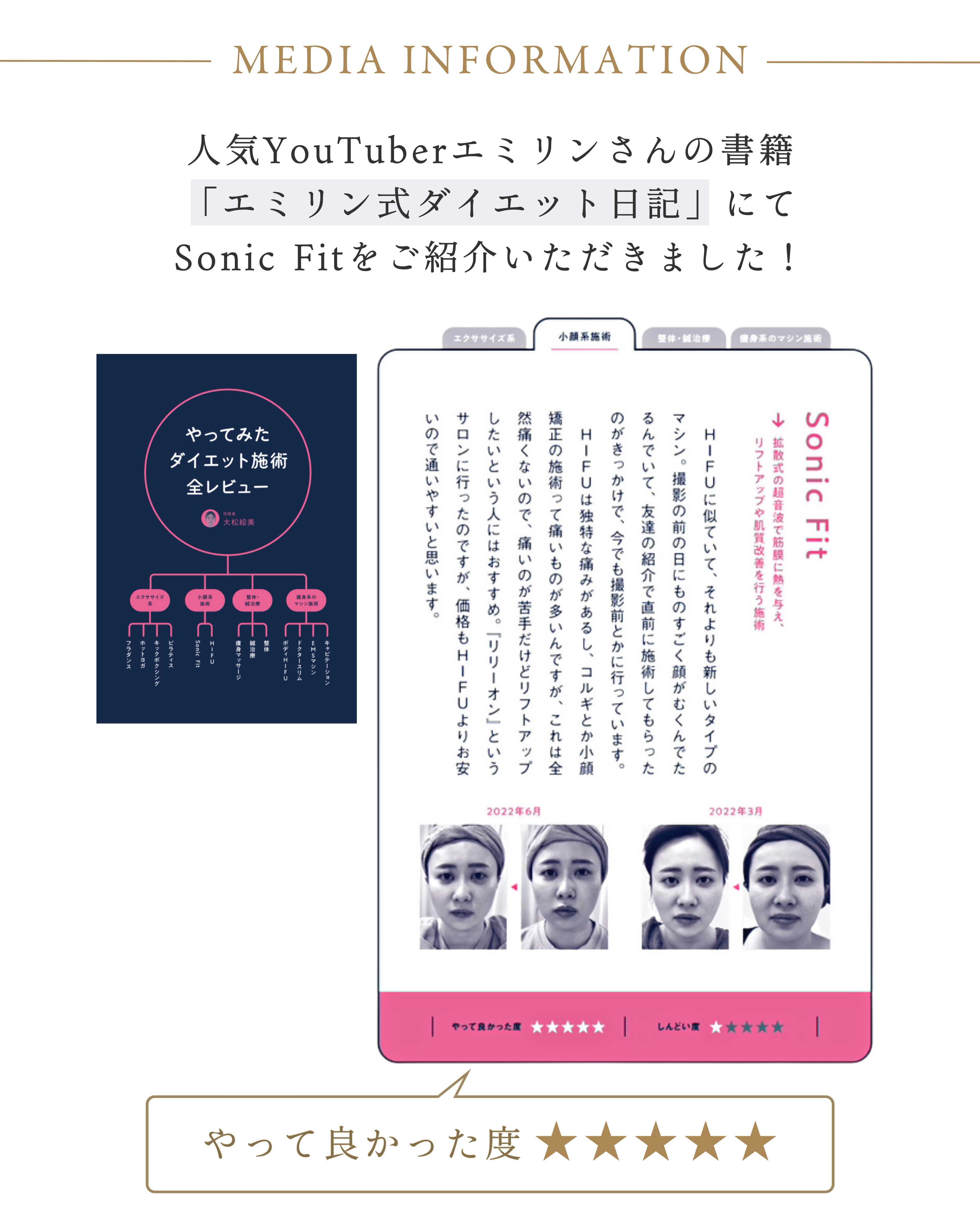 エミリン式ダイエット日記